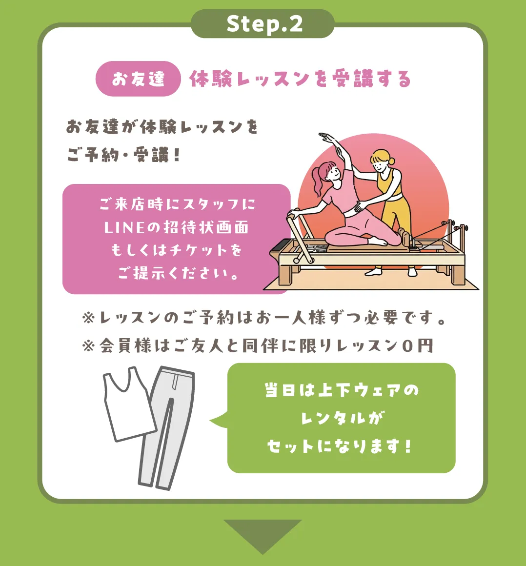 Step.2 お友達 体験レッスンを受講する