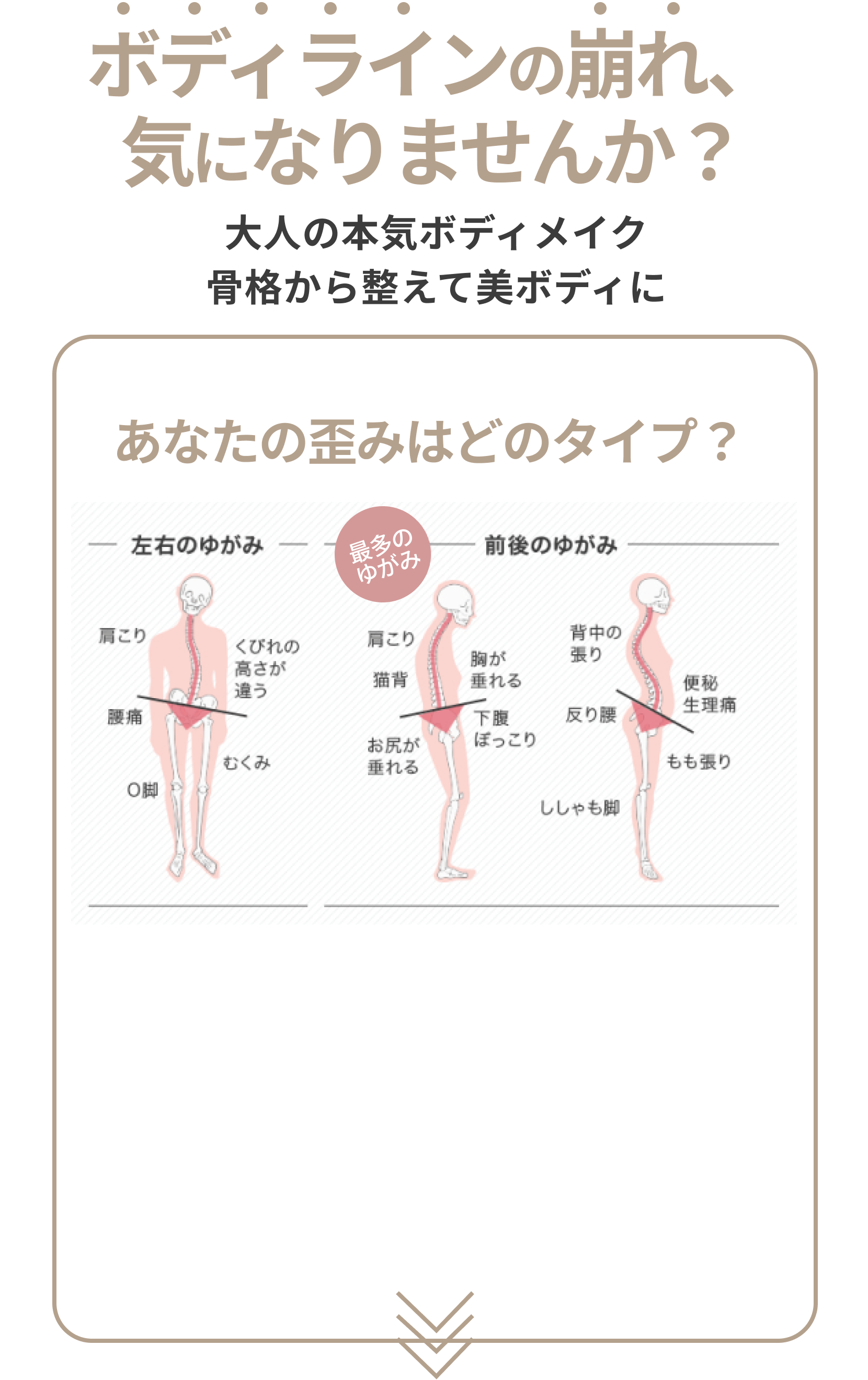 あなたの歪みはどのタイプ？