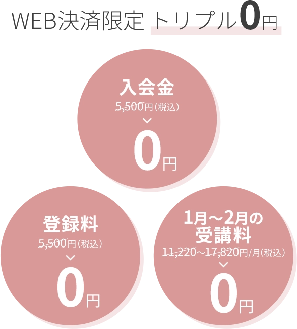 WEB決済限定 トリプル0円