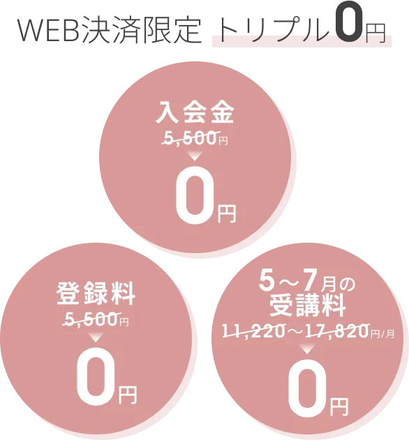 WEB決済限定 トリプル0円