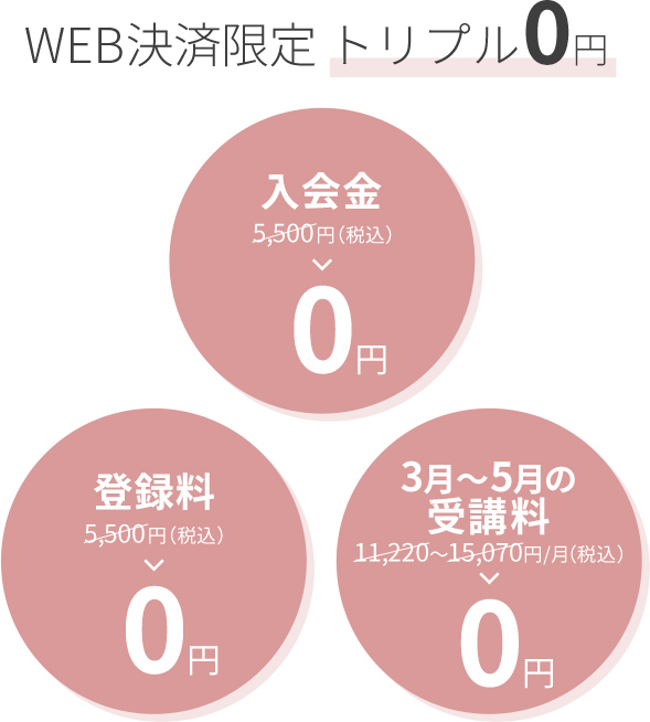 WEB決済限定 トリプル0円