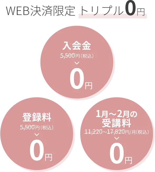 WEB決済限定 トリプル0円