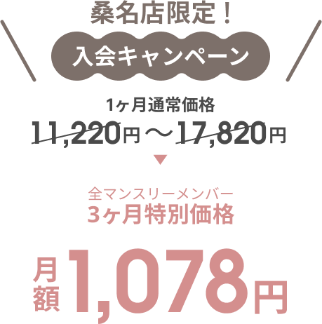 桑名店限定！入会キャンペーン