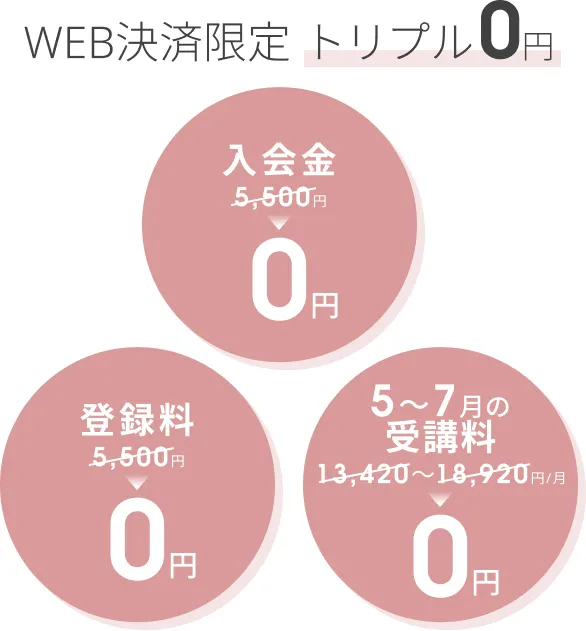 WEB決済限定 トリプル0円