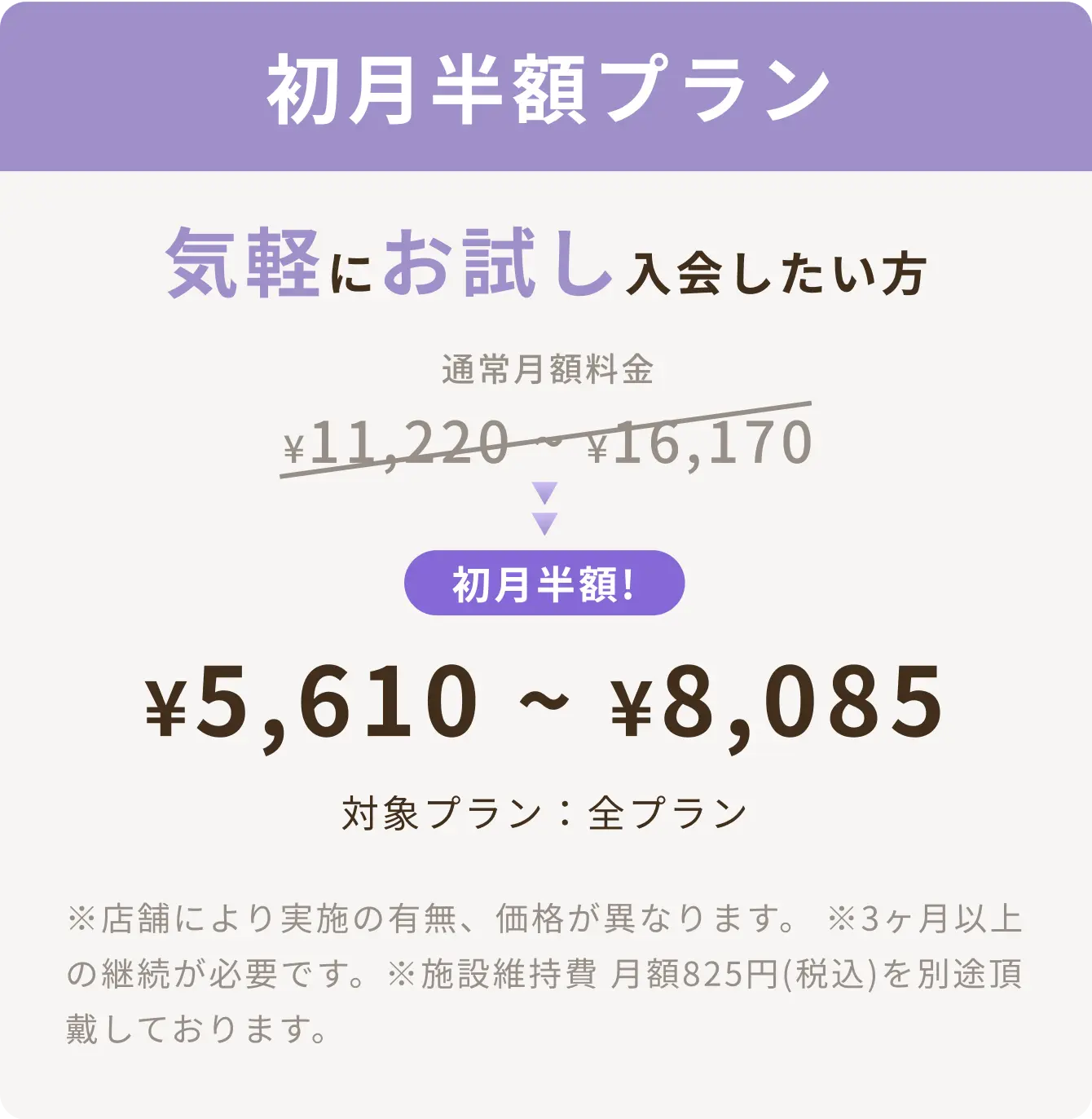 初月半額プラン