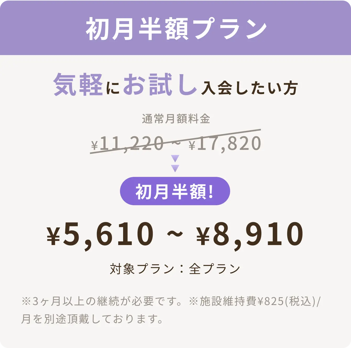 初月半額プラン