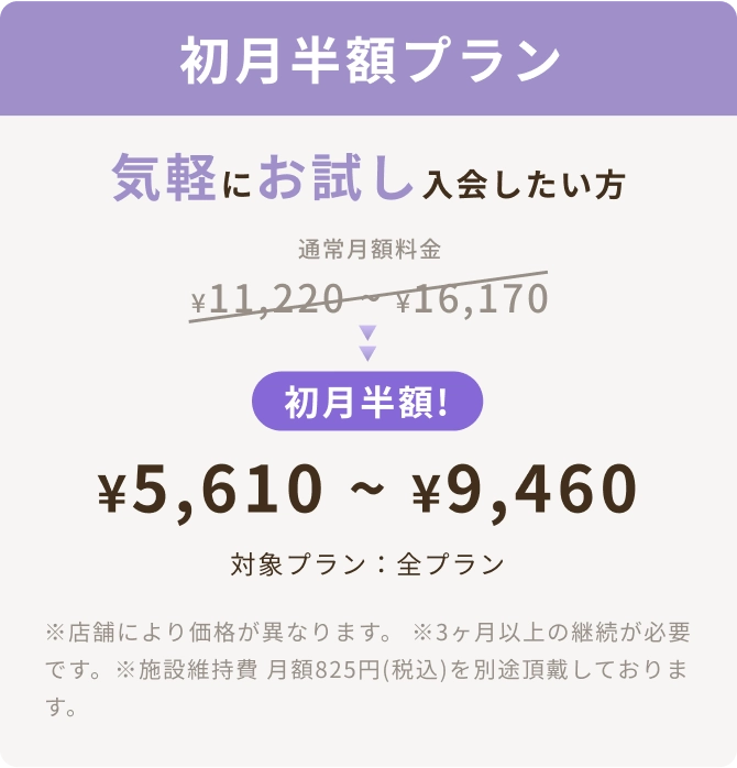 初月半額プラン