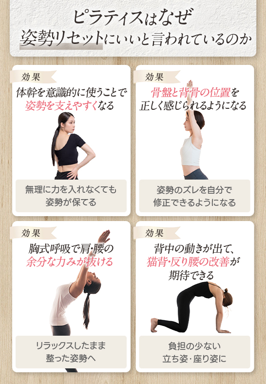 ピラティスはなぜ姿勢リセットにいいと言われているのか
