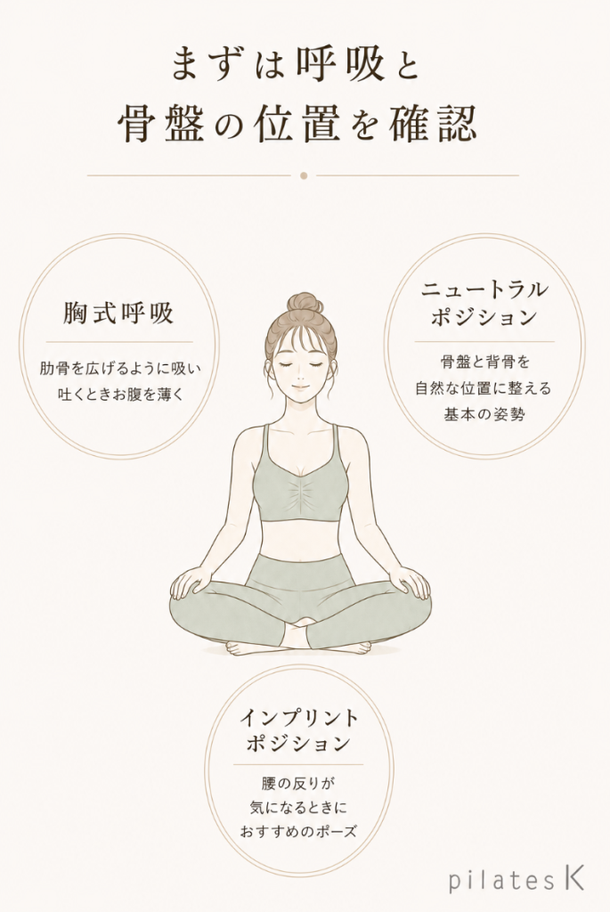 ピラティスの基本ポーズ一覧｜初心者向けに基本動作と姿勢のポイントを
