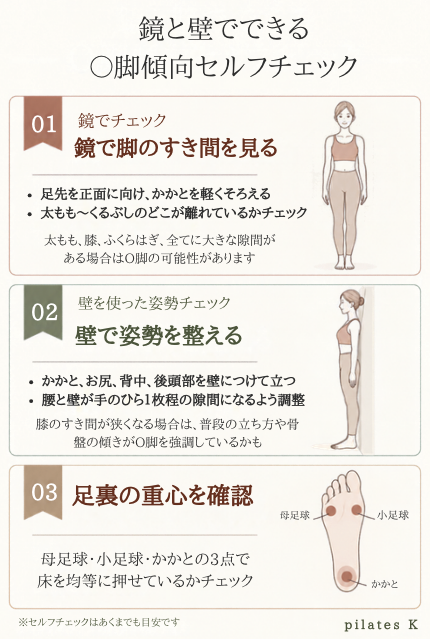 自宅で簡単にできるO脚のセルフチェック方法を解説