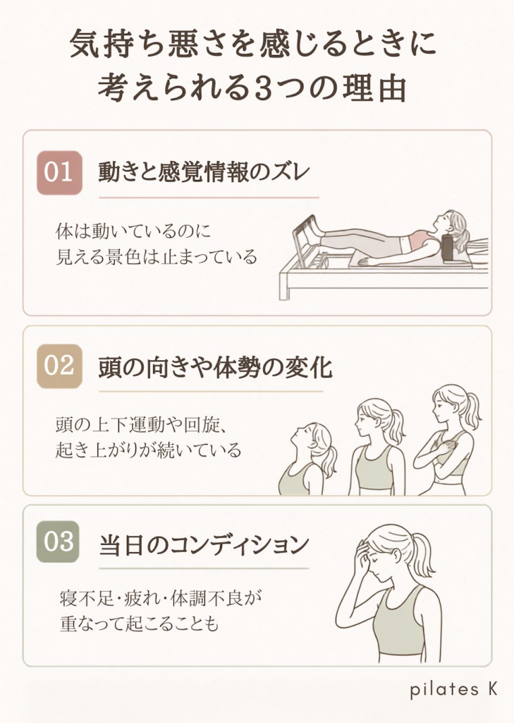 マシンピラティスで気持ち悪さを感じる時に考えられる3つの理由を説明している